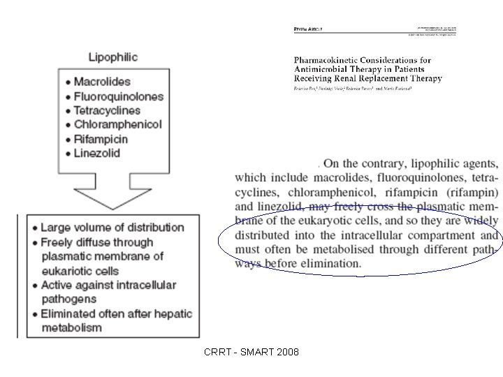 CRRT - SMART 2008 