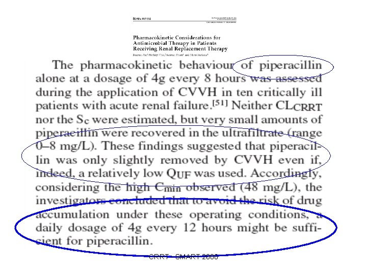 CRRT - SMART 2008 