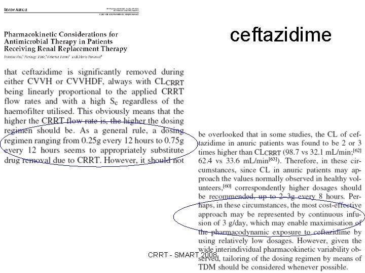 ceftazidime CRRT - SMART 2008 