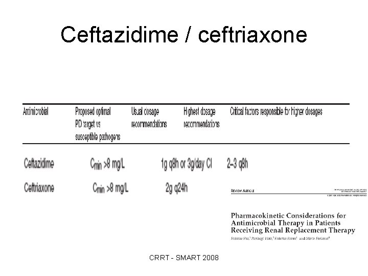 Ceftazidime / ceftriaxone CRRT - SMART 2008 