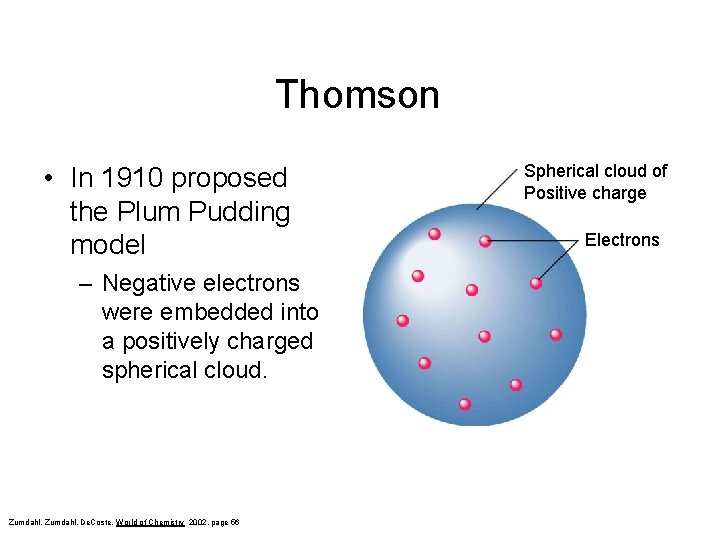 Thomson • In 1910 proposed the Plum Pudding model – Negative electrons were embedded