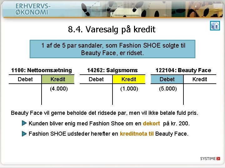 8. 4. Varesalg på kredit 1 af de 5 par sandaler, som Fashion SHOE 8. 4. Varesalg på kredit 1 af de 5 par sandaler, som Fashion SHOE