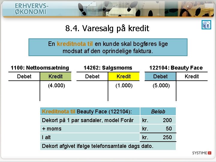 8. 4. Varesalg på kredit En kreditnota til en kunde skal bogføres lige modsat 8. 4. Varesalg på kredit En kreditnota til en kunde skal bogføres lige modsat