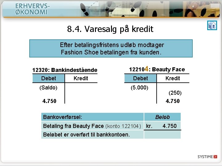 8. 4. Varesalg på kredit Efter betalingsfristens udløb modtager Fashion Shoe betalingen fra kunden. 8. 4. Varesalg på kredit Efter betalingsfristens udløb modtager Fashion Shoe betalingen fra kunden.