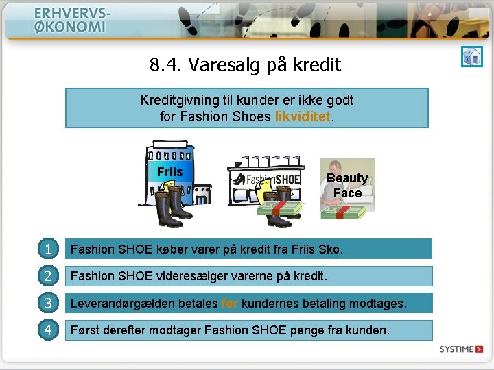 8. 4. Varesalg på kredit Kreditgivning til kunder er ikke godt for Fashion Shoes 8. 4. Varesalg på kredit Kreditgivning til kunder er ikke godt for Fashion Shoes