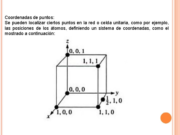 Coordenadas de puntos: Se pueden localizar ciertos puntos en la red o celda unitaria,