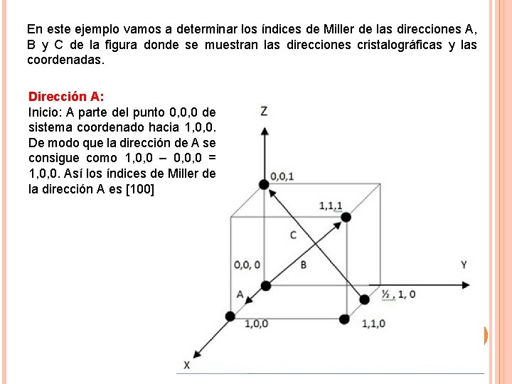 En este ejemplo vamos a determinar los índices de Miller de las direcciones A,