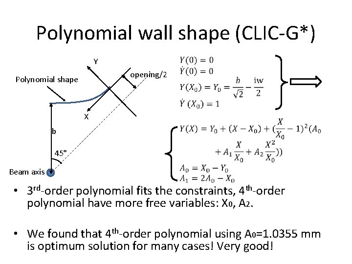 Polynomial wall shape (CLIC-G*) Y opening/2 Polynomial shape X b 45° Beam axis •