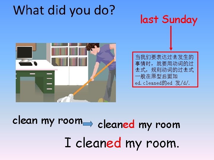 What did you do? last Sunday 当我们要表达过去发生的 事情时，就要用动词的过 去式，规则动词的过去式 一般在原型后面加 ed. cleaned的ed 发/d/. clean