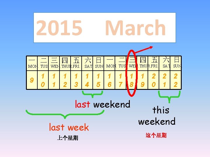 2015 March 一 二 三 四 五 六 日 MON. TUS. WEN. THUR. FRI.