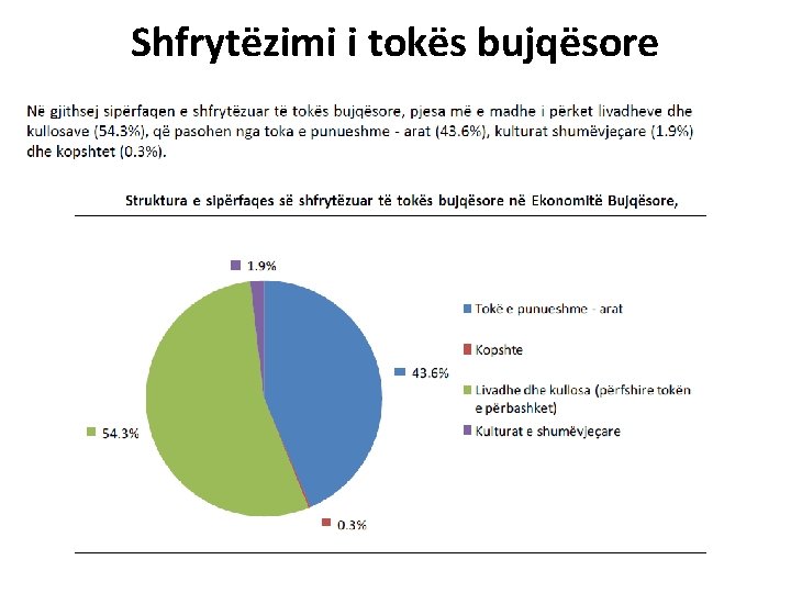 Shfrytëzimi i tokës bujqësore 