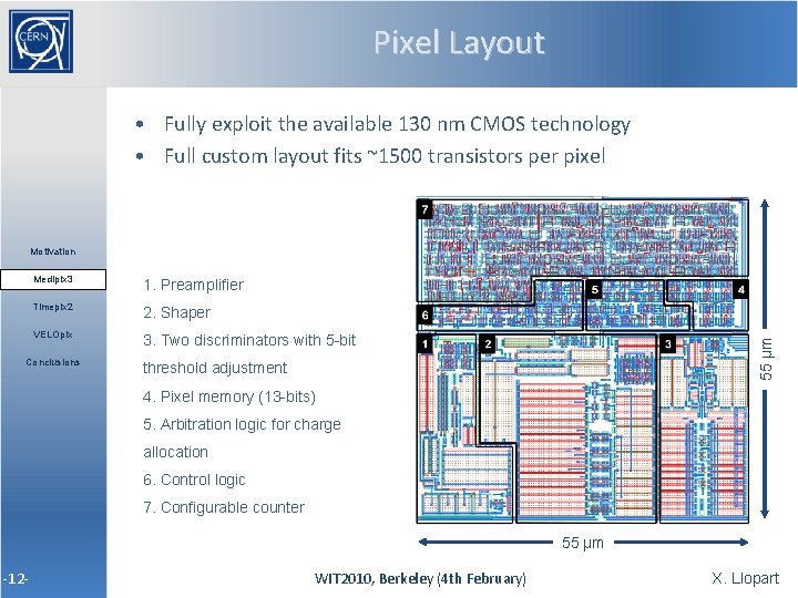 Pixel Layout • Fully exploit the available 130 nm CMOS technology • Full custom