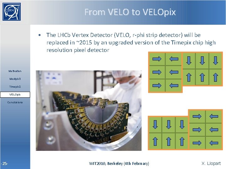 From VELO to VELOpix • The LHCb Vertex Detector (VELO, r-phi strip detector) will