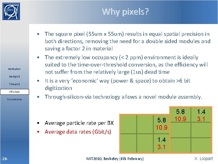 Why pixels? Motivation Medipix 3 Timepix 2 VELOpix Conclusions -26 - • The square