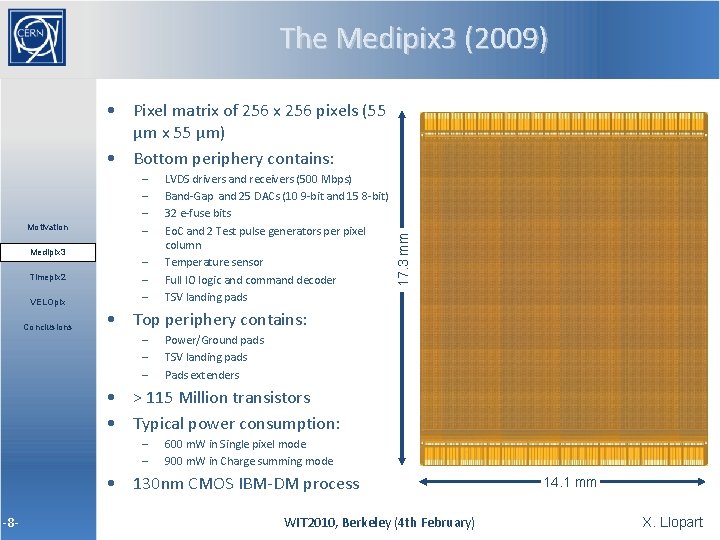  -8 - The Medipix 3 (2009) Motivation Medipix 3 Timepix 2 VELOpix Conclusions