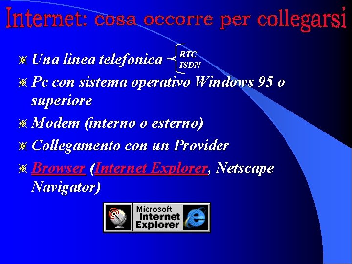 g Una linea telefonica RTC ISDN g Pc con sistema operativo Windows 95 o