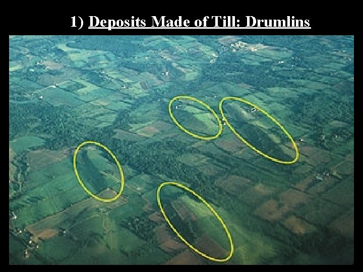 1) Deposits Made of Till: Drumlins 