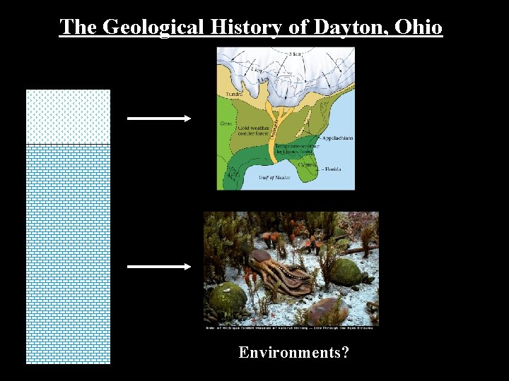 The Geological History of Dayton, Ohio Fig. 11. 6 b Environments? 