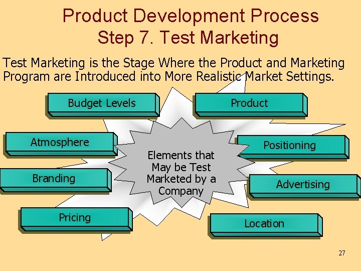 Product Development Process Step 7. Test Marketing is the Stage Where the Product and