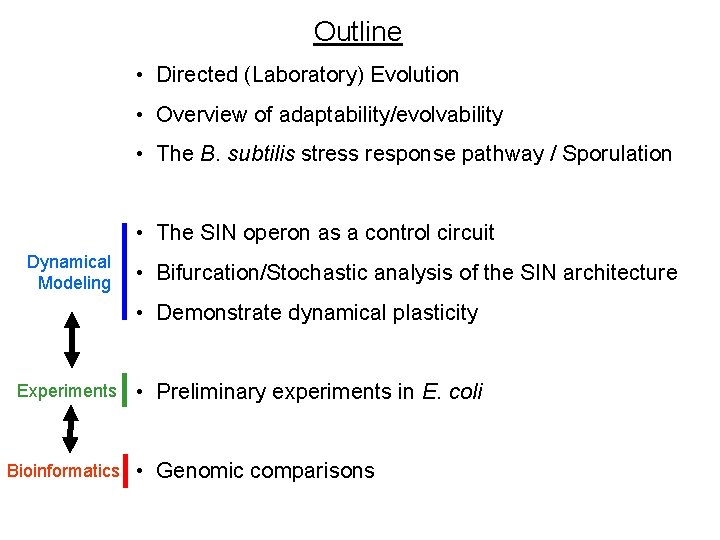Outline • Directed (Laboratory) Evolution • Overview of adaptability/evolvability • The B. subtilis stress Outline • Directed (Laboratory) Evolution • Overview of adaptability/evolvability • The B. subtilis stress