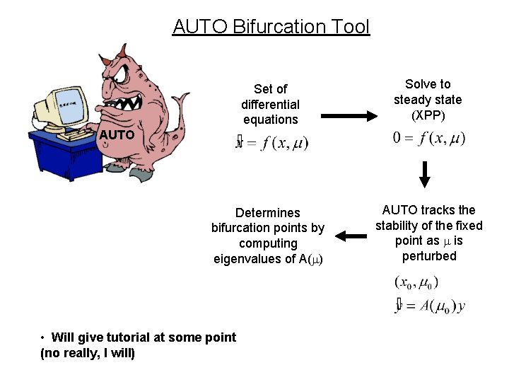 AUTO Bifurcation Tool Set of differential equations Solve to steady state (XPP) Determines bifurcation AUTO Bifurcation Tool Set of differential equations Solve to steady state (XPP) Determines bifurcation