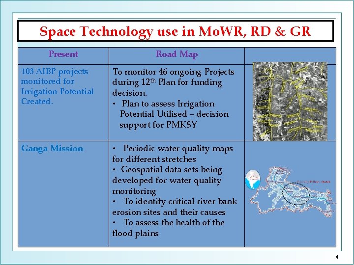 Space Technology use in Mo. WR, RD & GR Present Road Map 103 AIBP