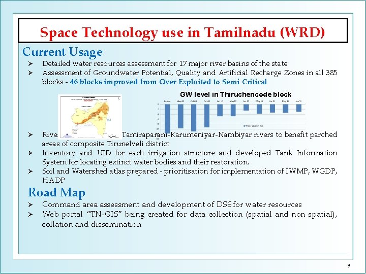 Space Technology use in Tamilnadu (WRD) Current Usage Detailed water resources assessment for 17