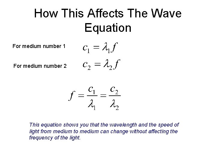 How This Affects The Wave Equation For medium number 1 For medium number 2