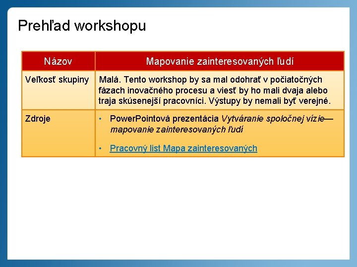 Prehľad workshopu Názov Mapovanie zainteresovaných ľudí Veľkosť skupiny Malá. Tento workshop by sa mal