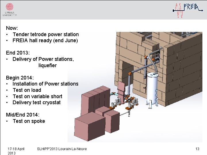 Now: • Tender tetrode power station • FREIA hall ready (end June) End 2013: