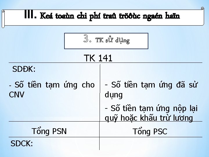 III. Keá toaùn chi phí traû tröôùc ngaén haïn 3. TK sử dụng TK