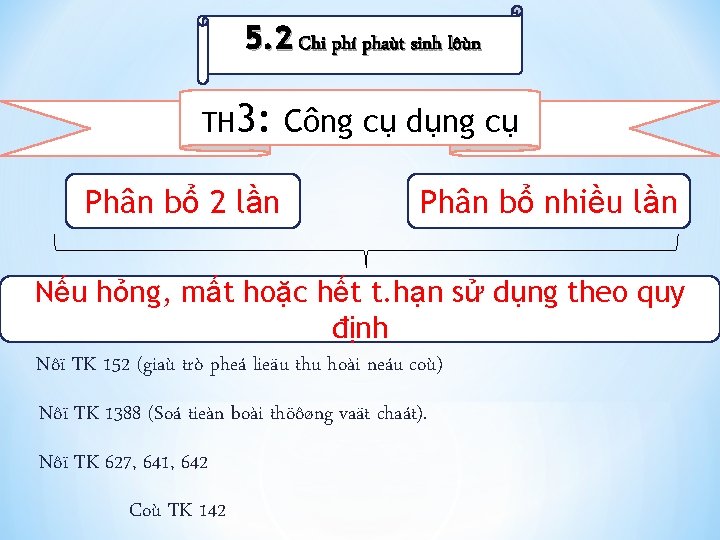 5. 2 Chi phí phaùt sinh lôùn TH 3: Công cụ dụng cụ Phân