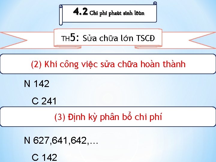 4. 2 Chi phí phaùt sinh lôùn TH 5: Sửa chữa lớn TSCĐ (2)