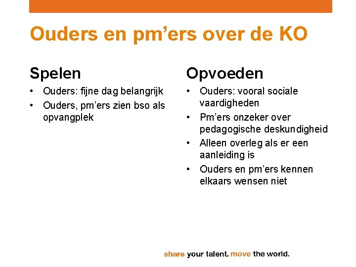Ouders en pm’ers over de KO Spelen Opvoeden • Ouders: fijne dag belangrijk •