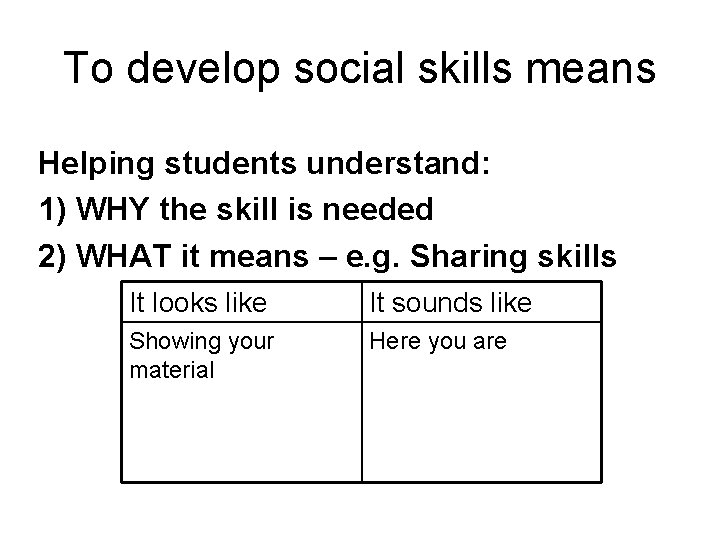 To develop social skills means Helping students understand: 1) WHY the skill is needed