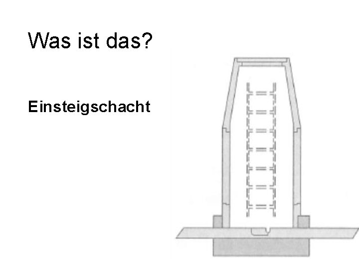 Was ist das? Einsteigschacht 