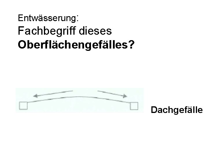 Entwässerung: Fachbegriff dieses Oberflächengefälles? Dachgefälle 