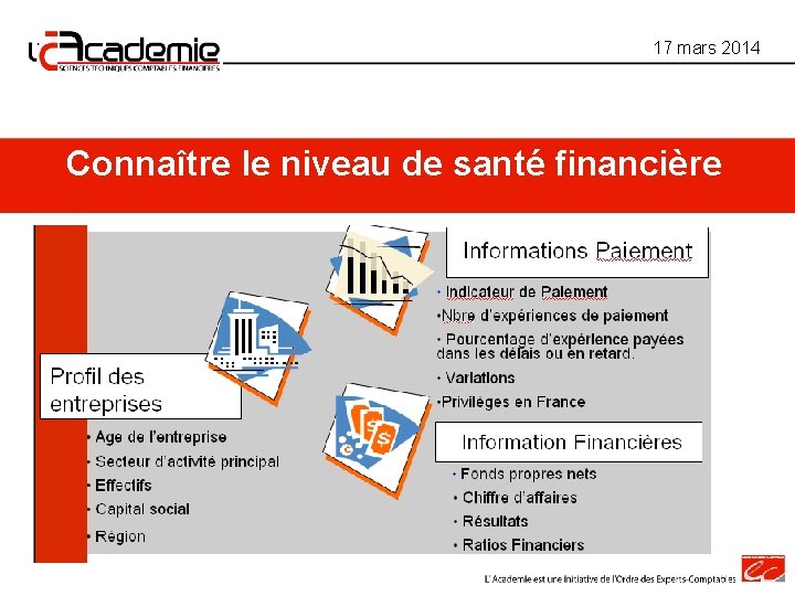 17 mars 2014 Connaître le niveau de santé financière 17 mars 2014 Connaître le niveau de santé financière