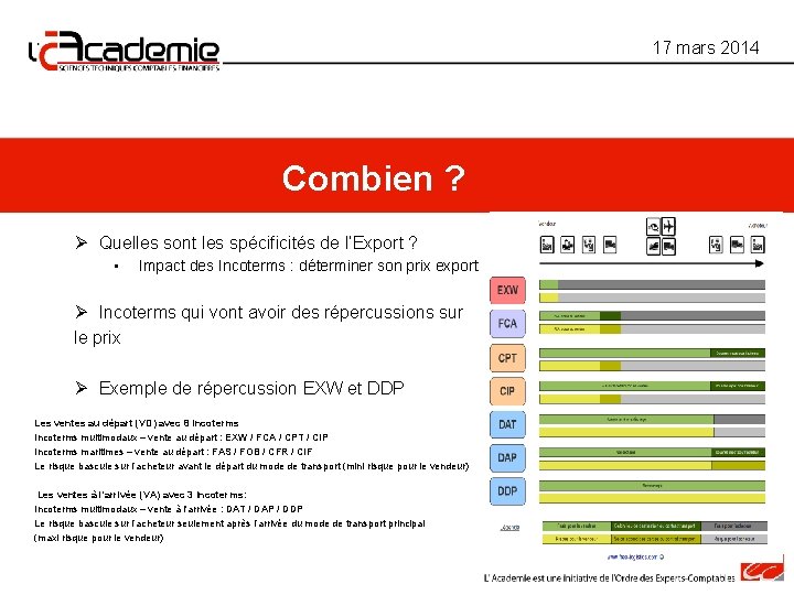 17 mars 2014 Combien ? Ø Quelles sont les spécificités de l’Export ? • 17 mars 2014 Combien ? Ø Quelles sont les spécificités de l’Export ? •