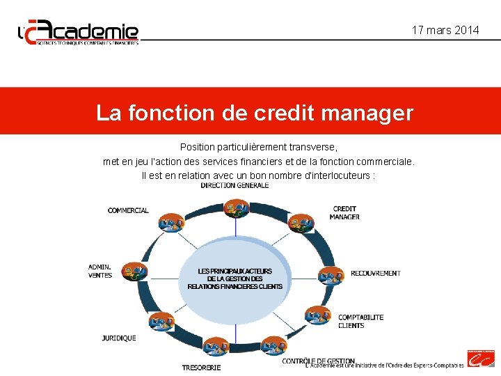 17 mars 2014 La fonction de credit manager Position particulièrement transverse, met en jeu 17 mars 2014 La fonction de credit manager Position particulièrement transverse, met en jeu