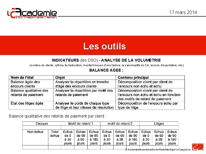 17 mars 2014 Les outils INDICATEURS (les DSO) - ANALYSE DE LA VOLUMETRIE (nombre 17 mars 2014 Les outils INDICATEURS (les DSO) - ANALYSE DE LA VOLUMETRIE (nombre
