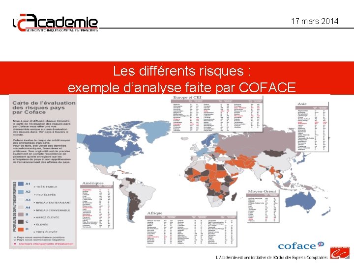 17 mars 2014 Les différents risques : exemple d’analyse faite par COFACE 17 mars 2014 Les différents risques : exemple d’analyse faite par COFACE