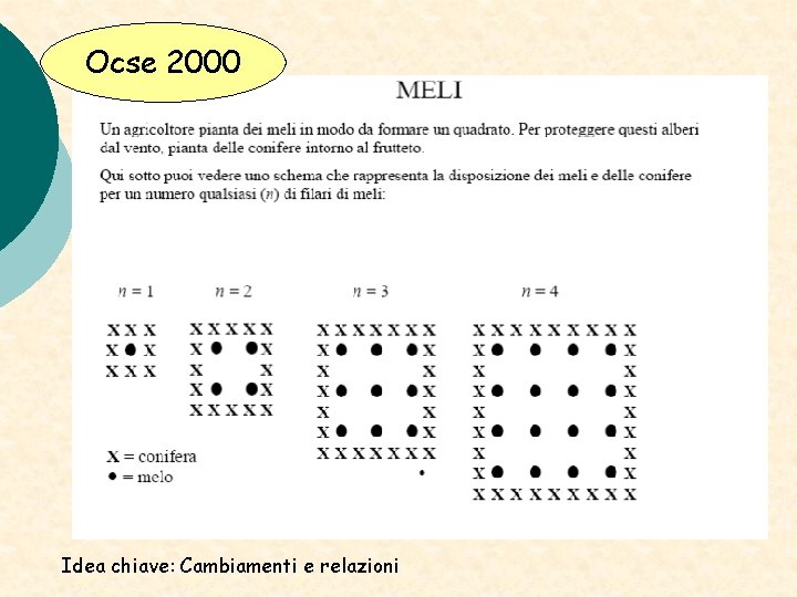 Ocse 2000 Idea chiave: Cambiamenti e relazioni 