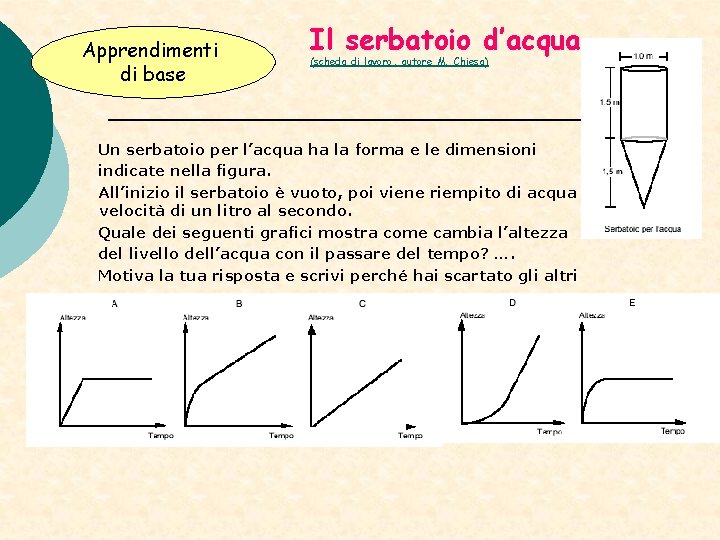 Apprendimenti di base Il serbatoio d’acqua (scheda di lavoro, autore M. Chiesa) Un serbatoio