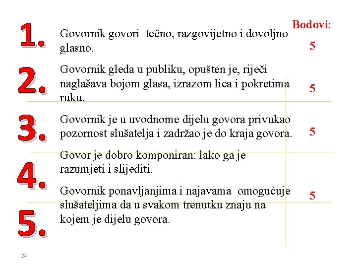 1. 2. 3. 4. 5. 24 Govornik govori tečno, razgovijetno i dovoljno glasno. Bodovi: