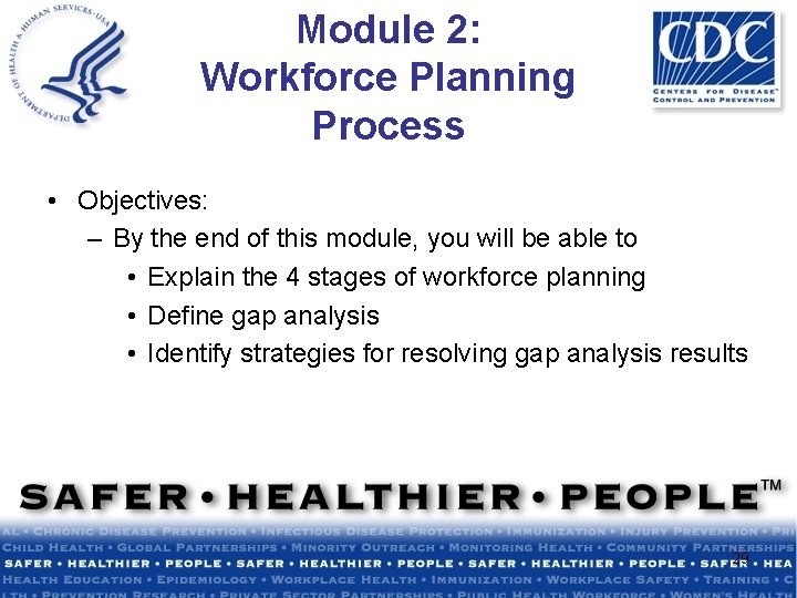 Module 2: Workforce Planning Process • Objectives: – By the end of this module,