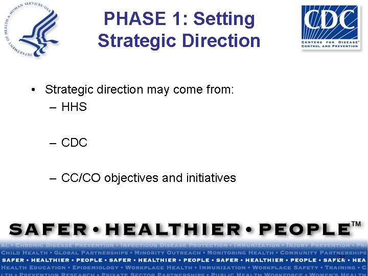 PHASE 1: Setting Strategic Direction • Strategic direction may come from: – HHS –