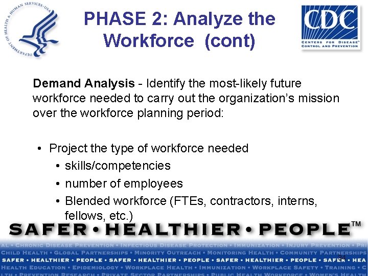 PHASE 2: Analyze the Workforce (cont) Demand Analysis - Identify the most-likely future workforce