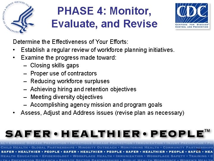 PHASE 4: Monitor, Evaluate, and Revise Determine the Effectiveness of Your Efforts: • Establish