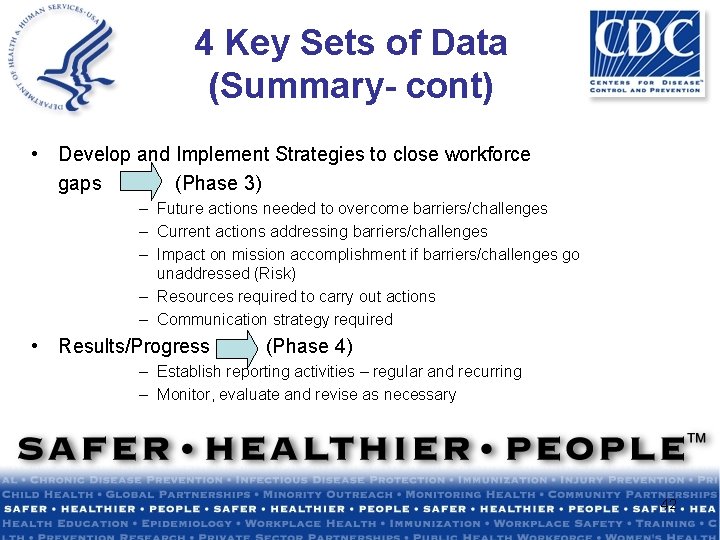 4 Key Sets of Data (Summary- cont) • Develop and Implement Strategies to close